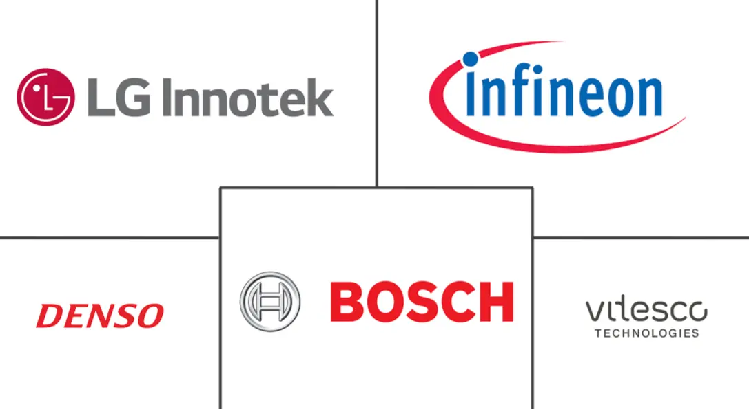 Major players in Electric Vehicle Motor Communication Controller industry