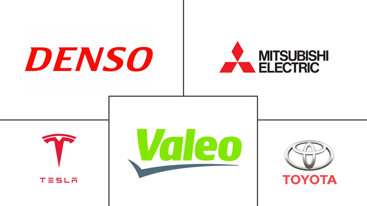 Electric Vehicle Power Inverter Market 202227 Size, Share & Trends