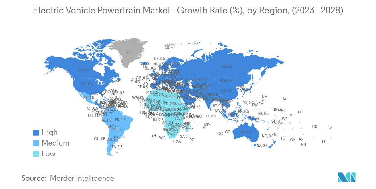 Mercado de Powertrain de Veículos Elétricos – Taxa de Crescimento (%), por Região, (2023 – 2028)