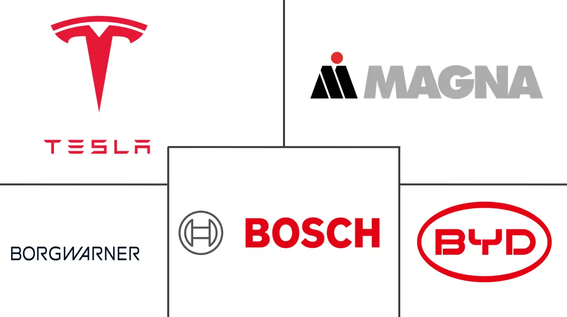 Major players in Electric Vehicle Powertrain industry