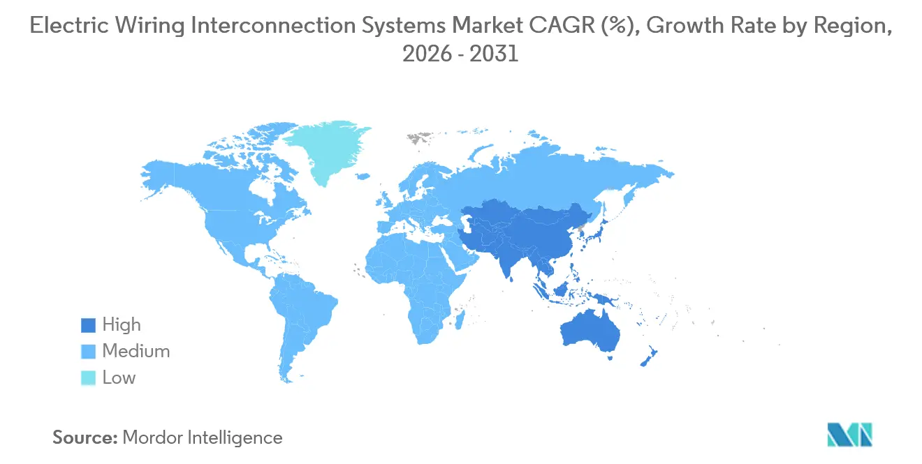 Taux de Croissance du Marché des Systèmes d'Interconnexion de Câblage Électrique par Région