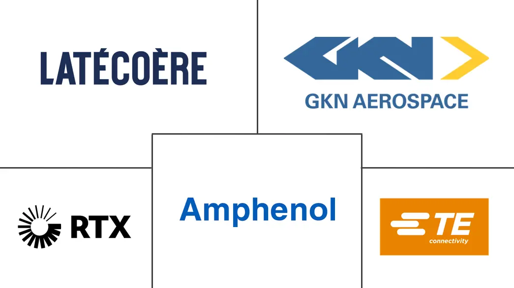 Principaux acteurs dans Marché des Systèmes d'Interconnexion de Câblage Électrique industrie