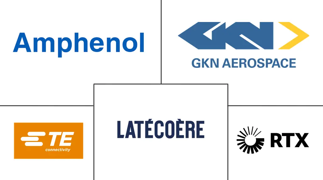 Related Companies Logo