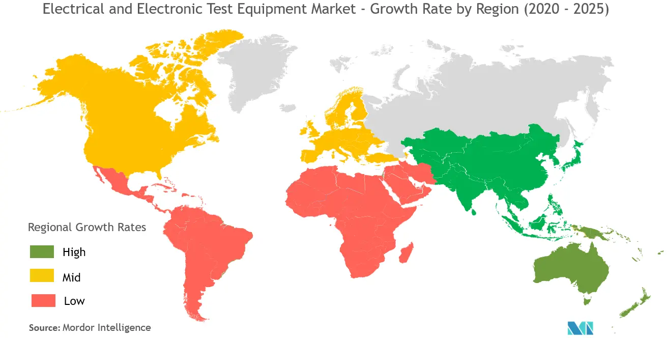 Electrical and electronic test equipment market Growth by Region
