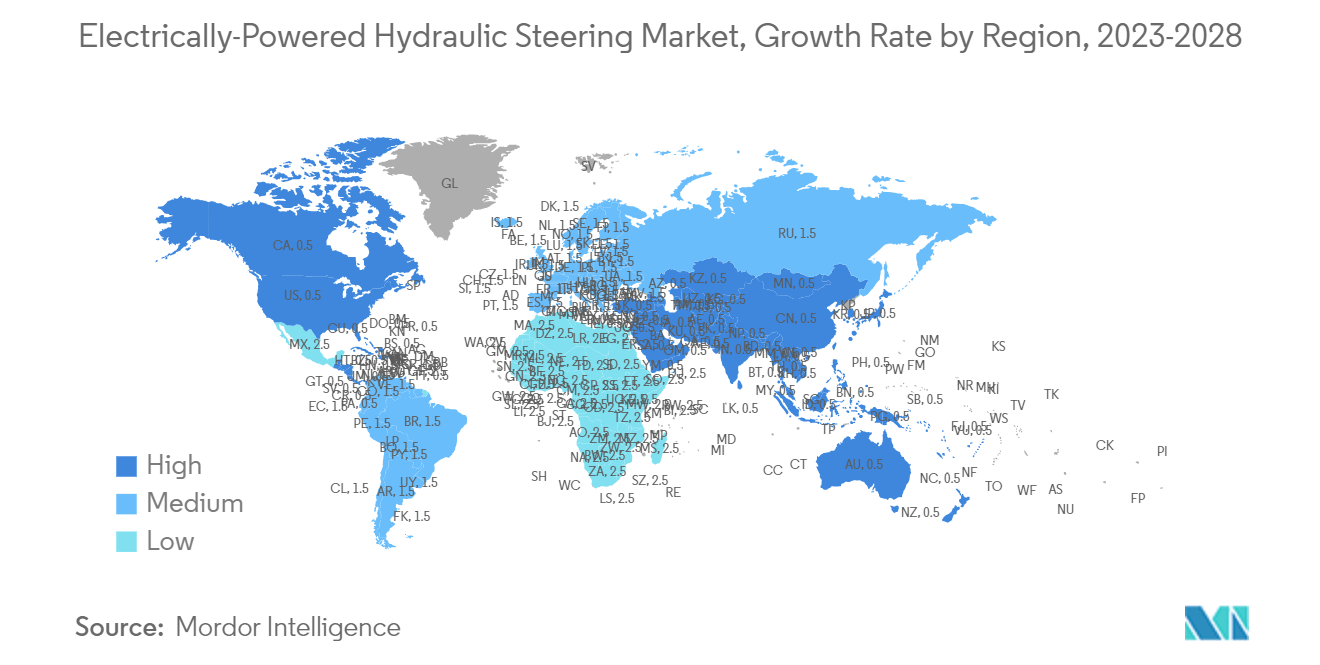 Mercado de direção hidráulica elétrica, taxa de crescimento por região, 2023-2028