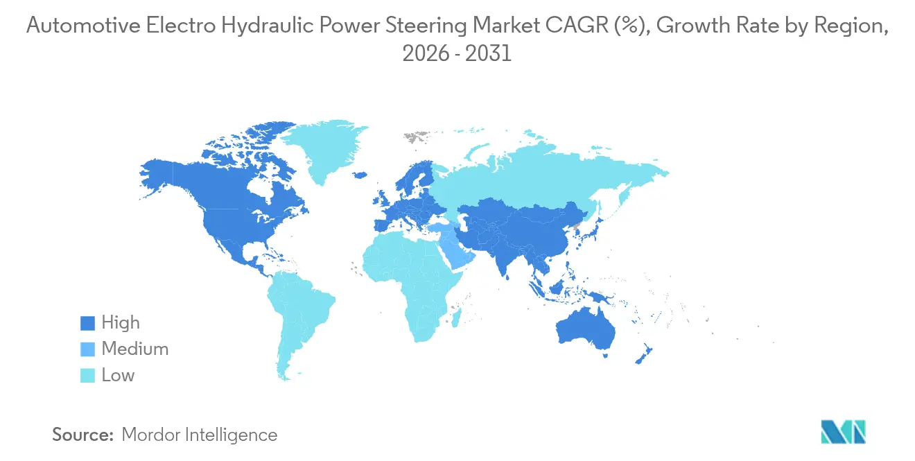 Automotive Electro Hydraulic Power Steering Market CAGR (%), Growth Rate by Region