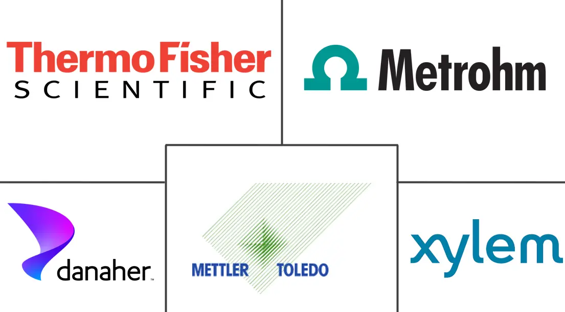 Major players in Electrochemical Instruments industry