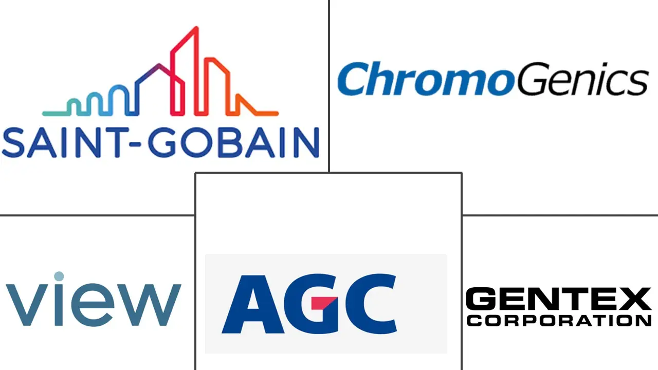 Major players in Electrochromic Glass industry