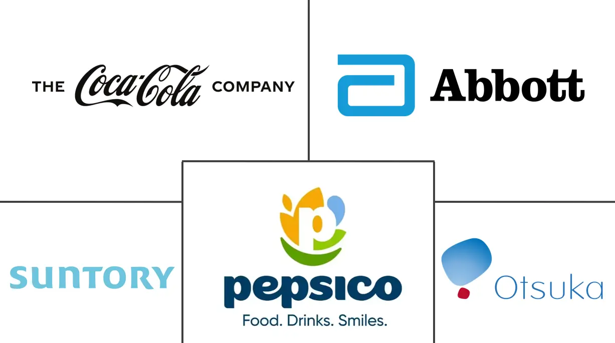 Major players in Electrolyte Drinks industry