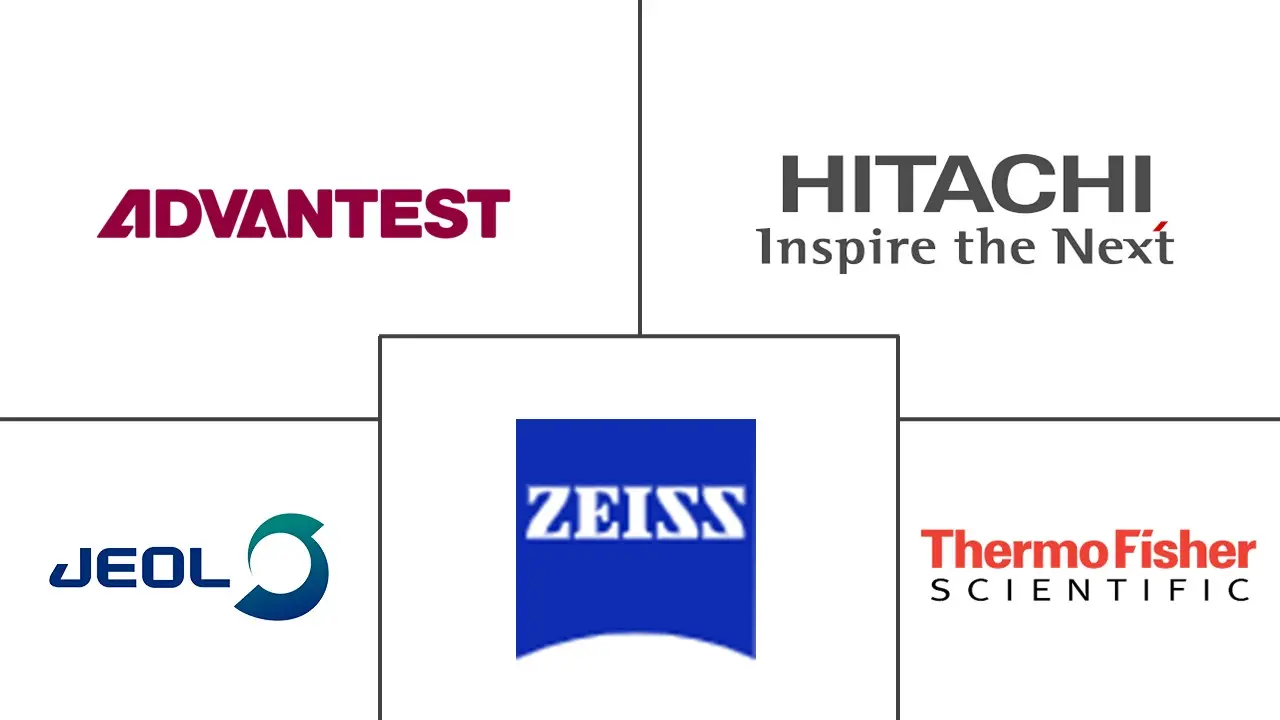 Related Companies Logo