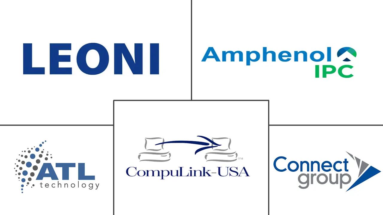 Major players in Electronic Contract Assembly industry