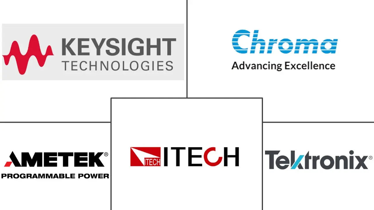 Major players in Electronic Load industry