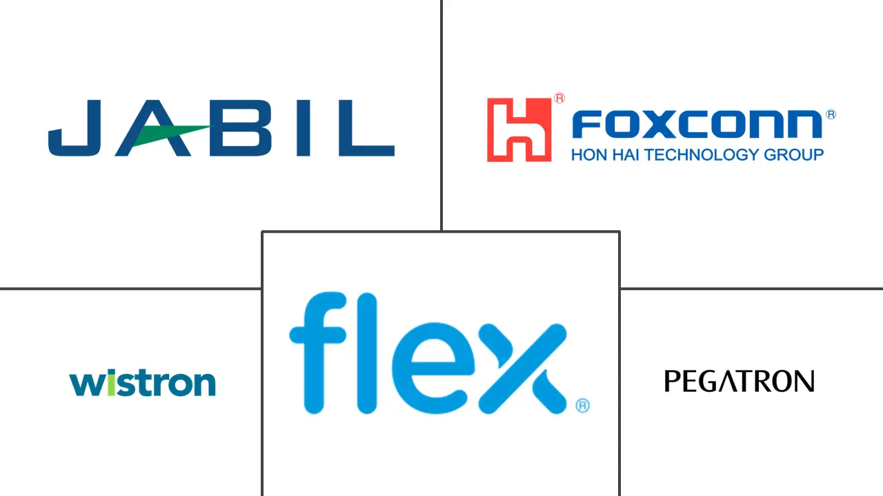 Major players in Electronic Manufacturing Services For Communication Equipment industry