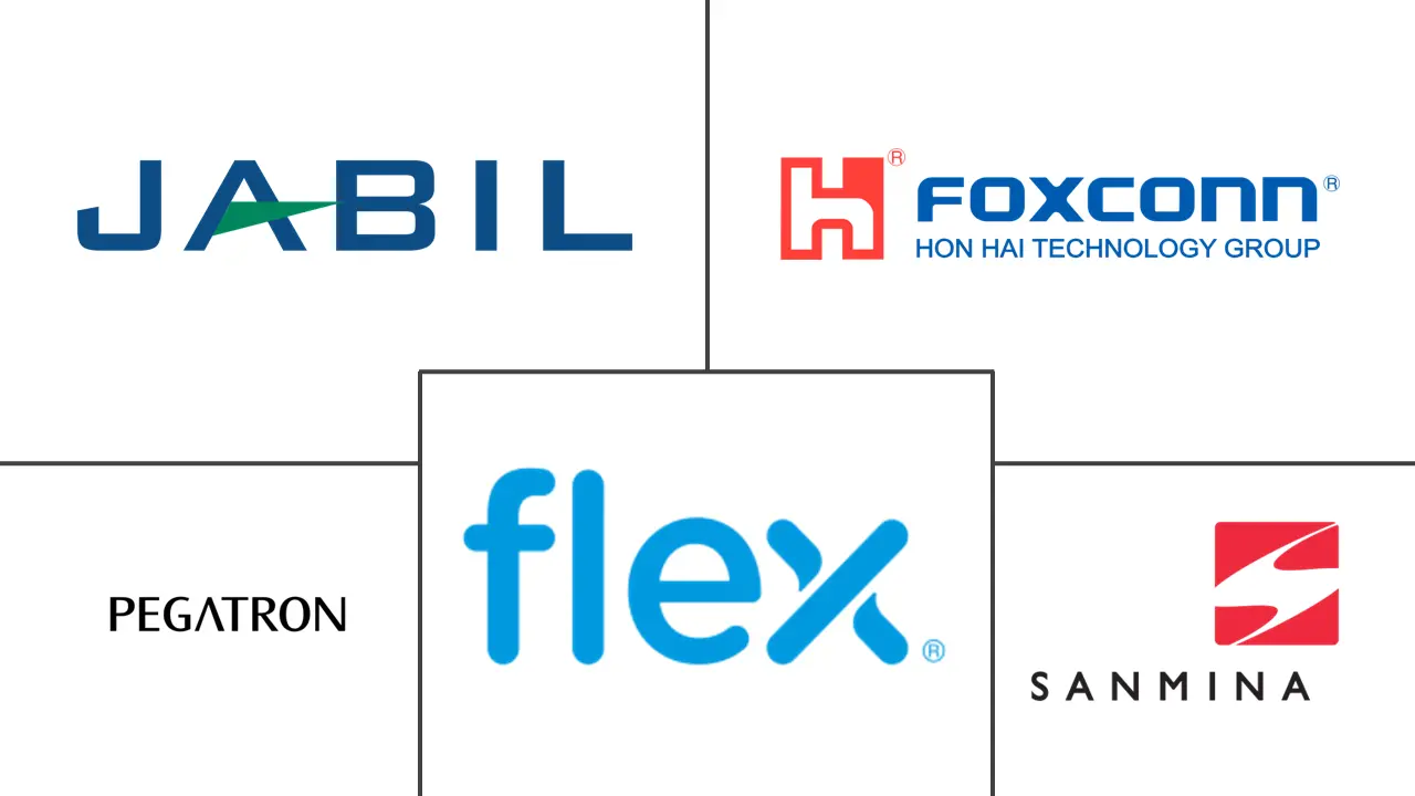 Major players in Electronic Manufacturing Services For Industrial Device industry