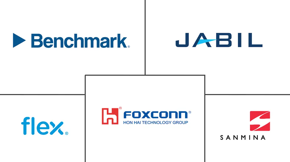 Logo delle aziende correlate