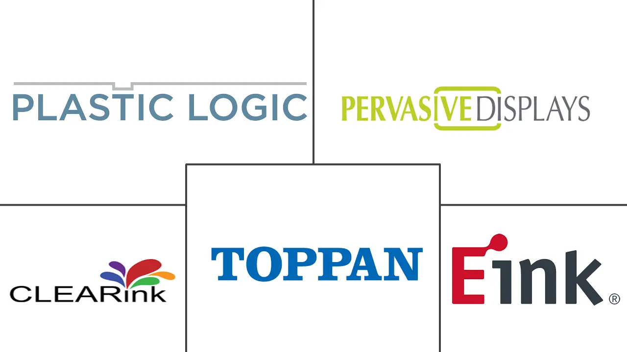 Major players in Electronic Paper Display industry