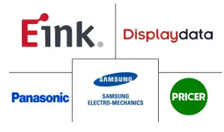Major players in Electronic Shelf Labels industry