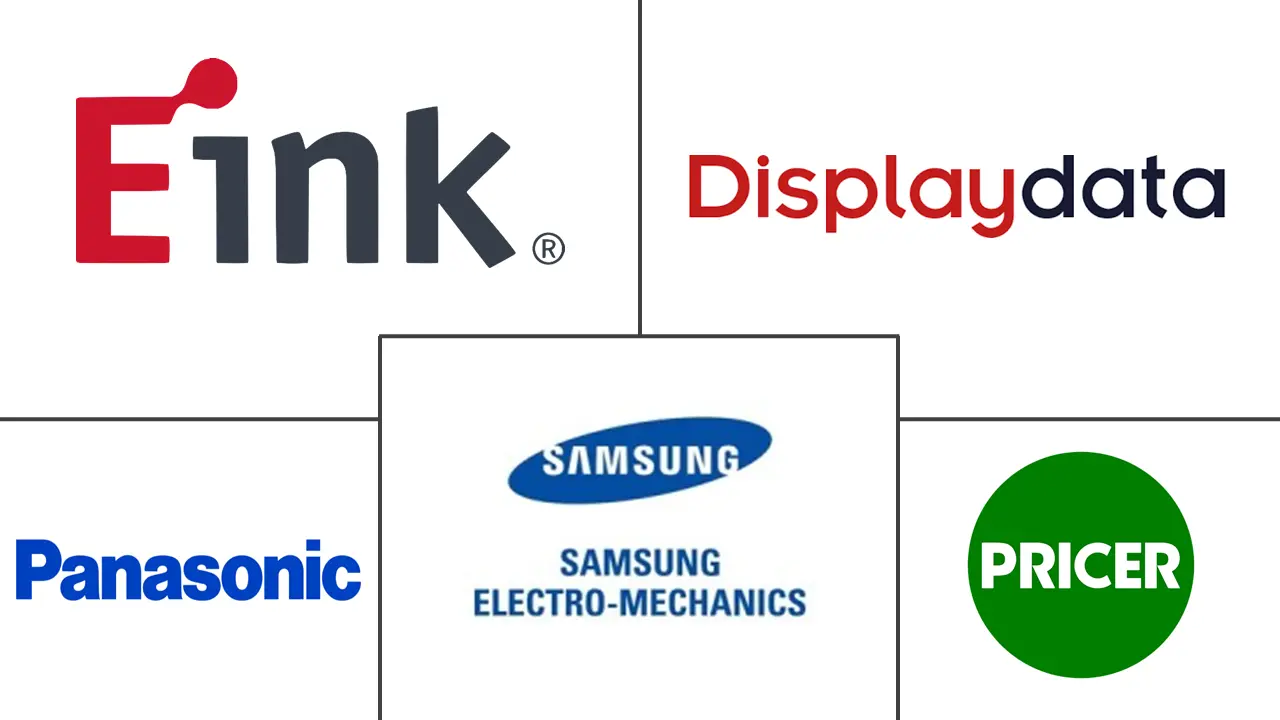 Principales actores del mercado de etiquetas electrónicas