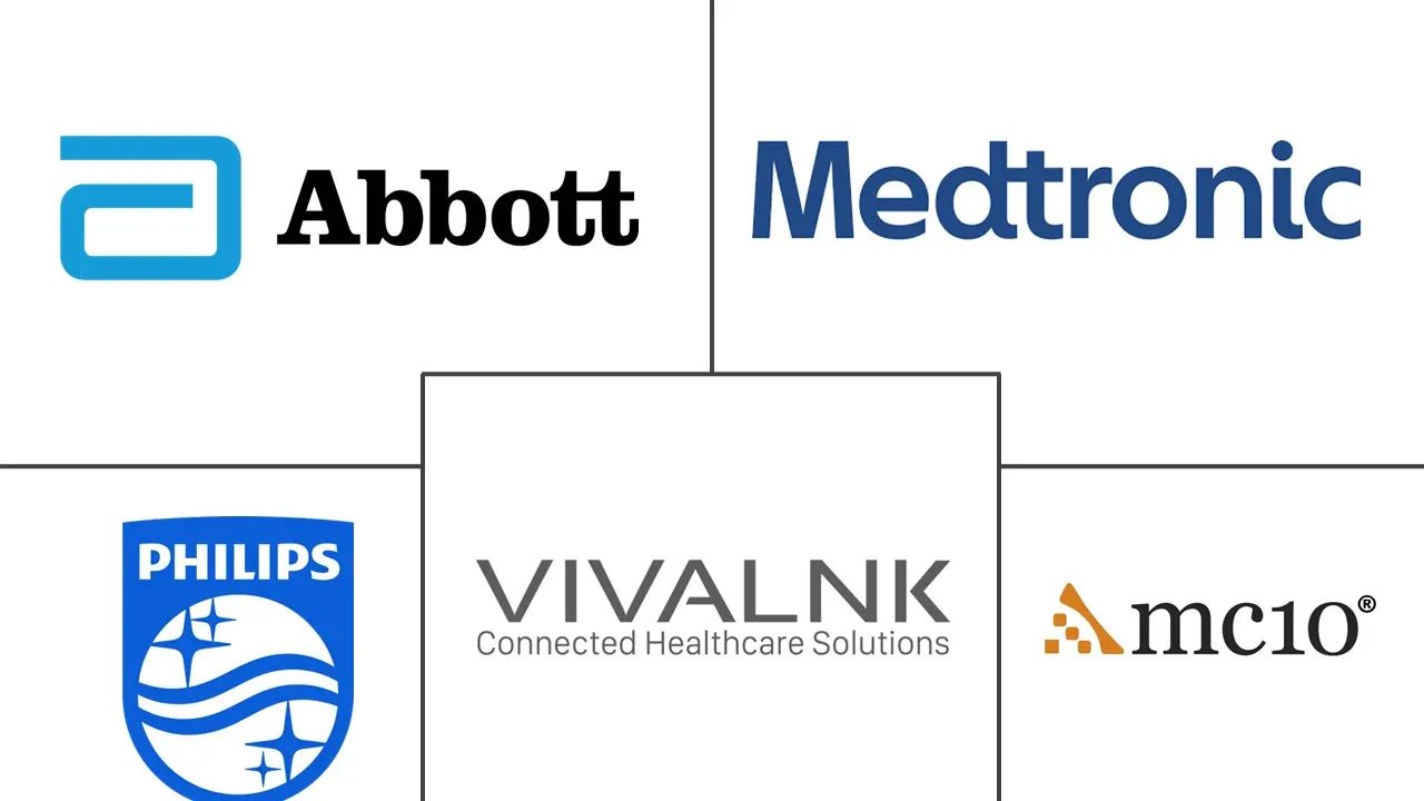 Major players in Electronic Skin industry