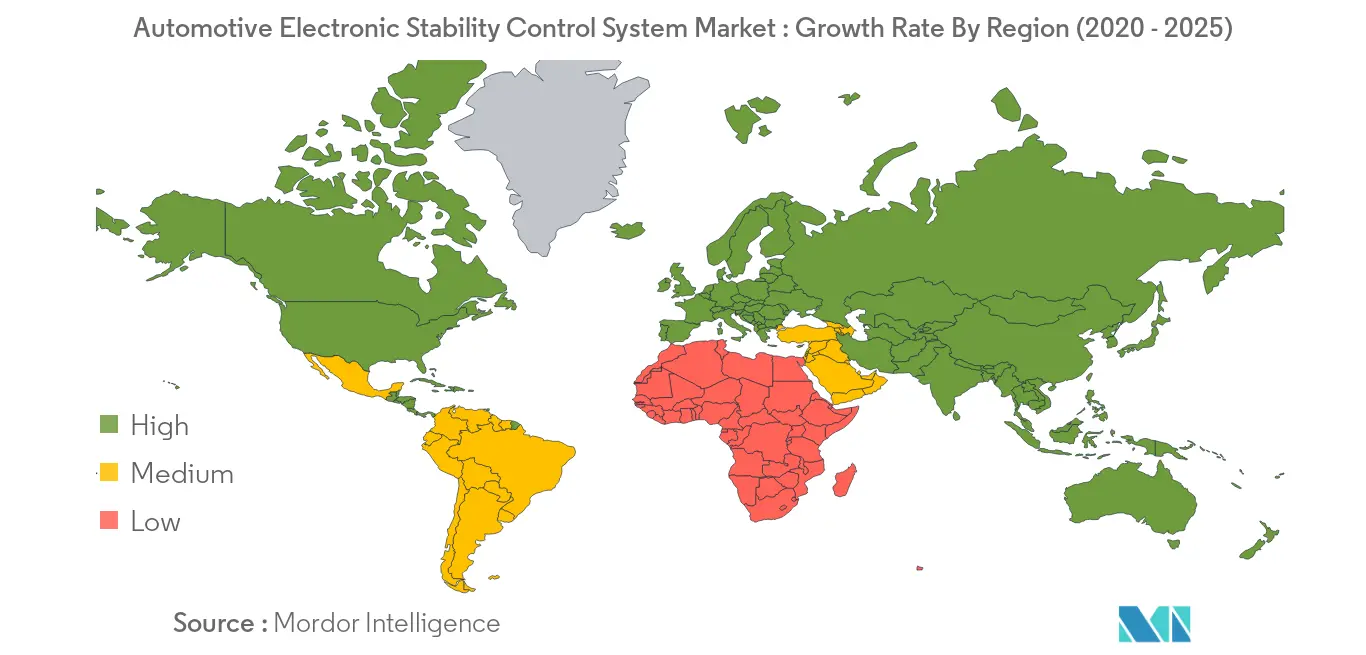 自動車用電子安定制御システム市場の成長