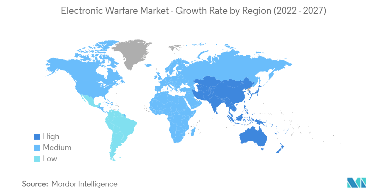 電子戦市場：地域別成長率（2022年〜2027年）