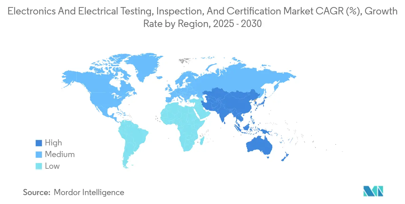 Electronics And Electrical Testing, Inspection, And Certification Market CAGR (%), Growth Rate by Region
