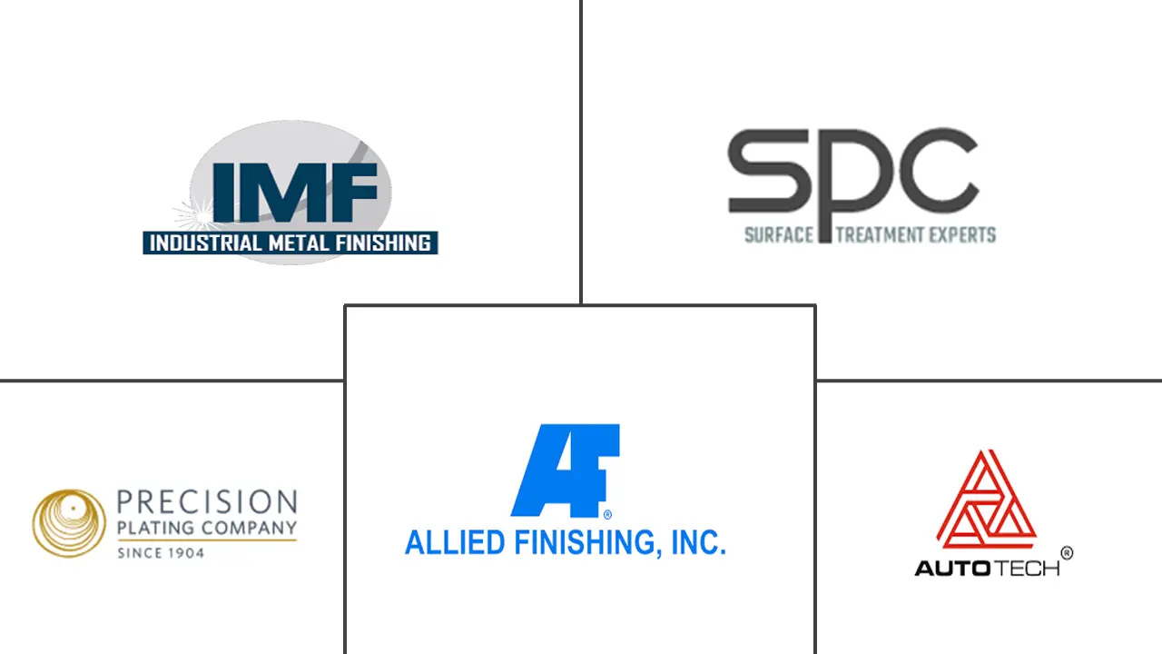 Related Companies Logo