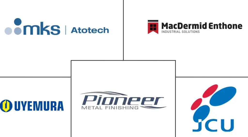 Related Companies Logo