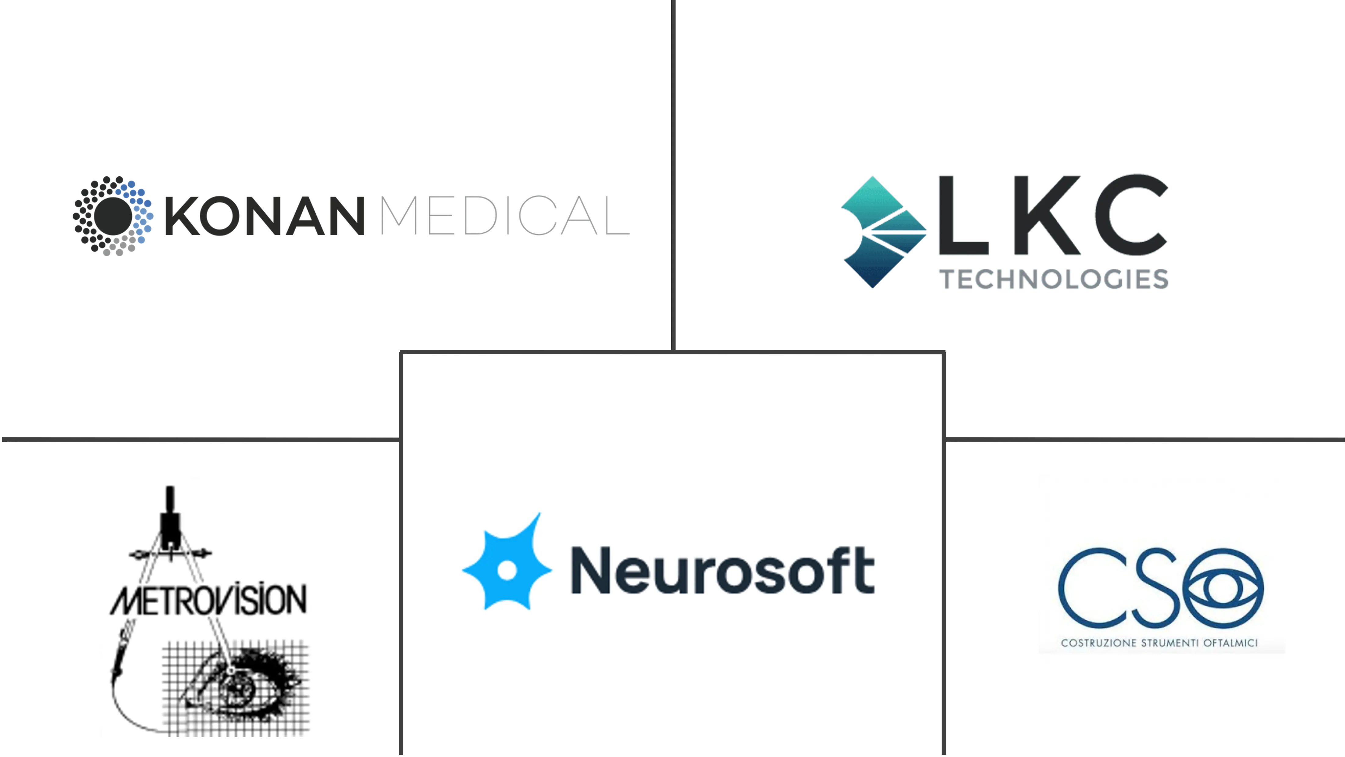 Major players in Electroretinogram industry