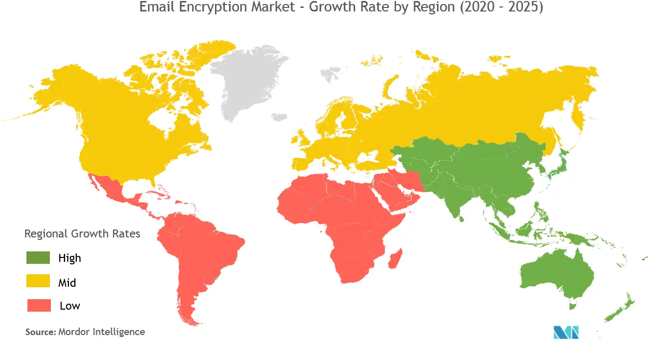 analyse du marché du cryptage des e-mails