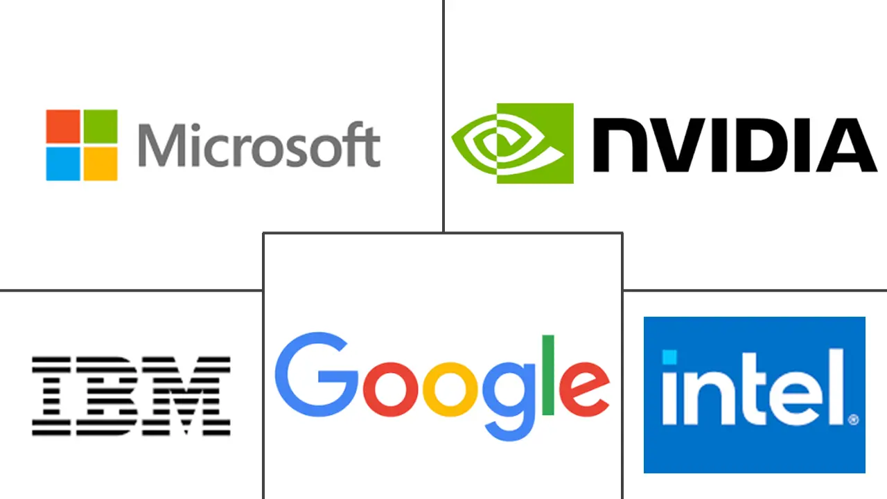 Major players in Embedded AI industry