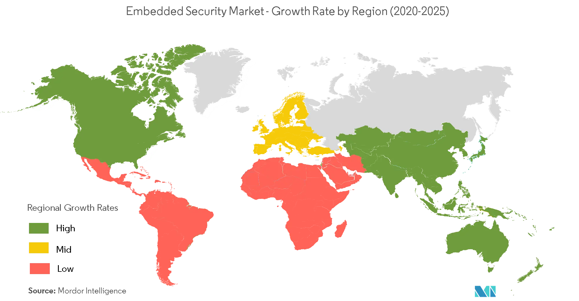 Embedded security market Growth by Region