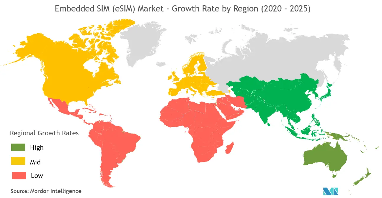 eSIM市場組み込みSIM（eSIM）市場：地域別成長率（2020年～2025年）