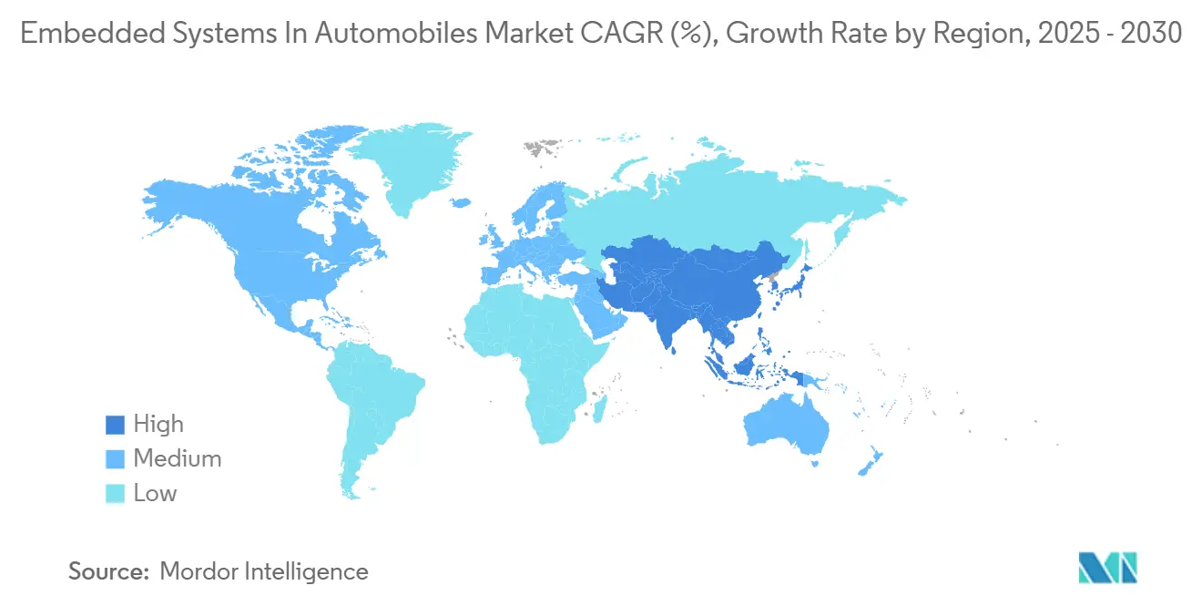 Embedded Systems In Automobiles Market CAGR (%), Growth Rate by Region