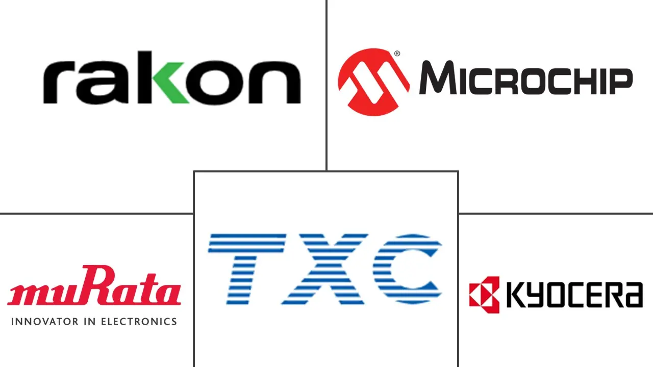 Major players in EMEA Frequency Control and Timing Devices industry