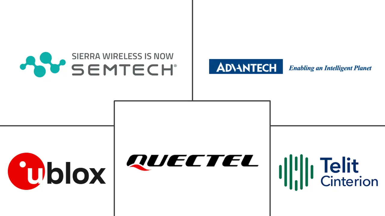 Major players in EMEA IoT industry