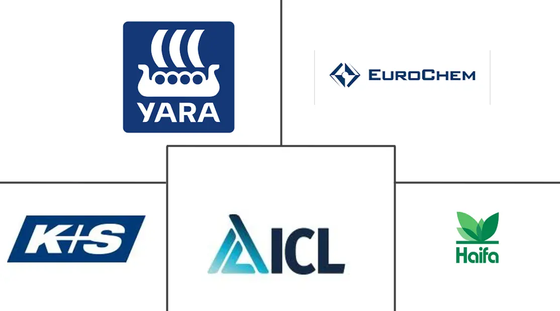 Logotipo de empresas relacionadas