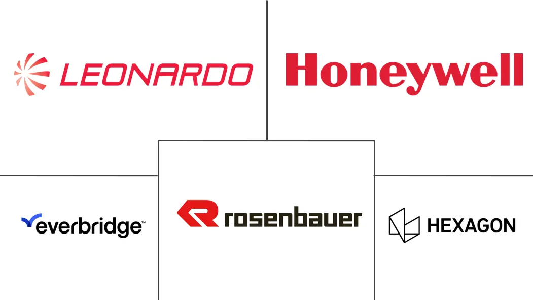 Emergency And Disaster Response Market Major Players