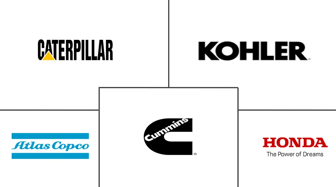 Emergency Power Generators Market Major Players
