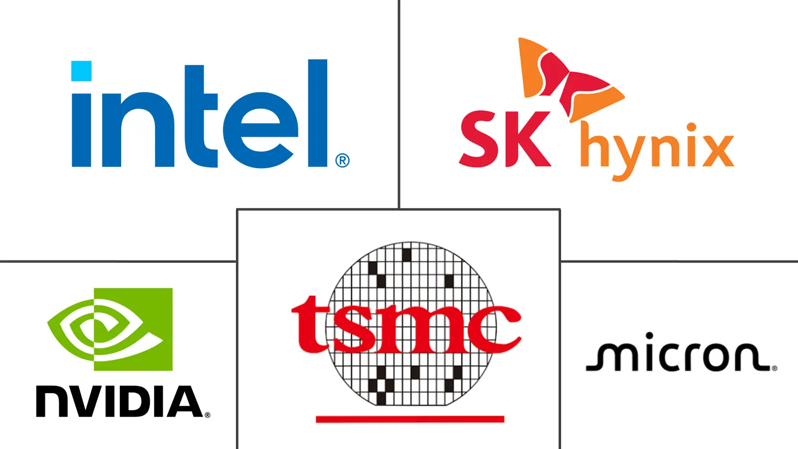 Major players in Emerging Architectures industry
