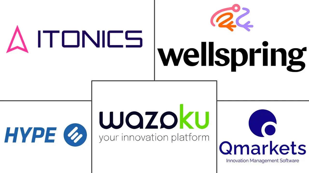 Major players in Emerging Technology Radar Platforms industry