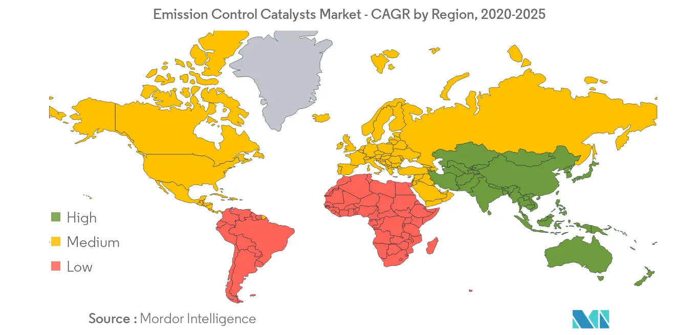 Emission Control Catalysts Market Growth by Region