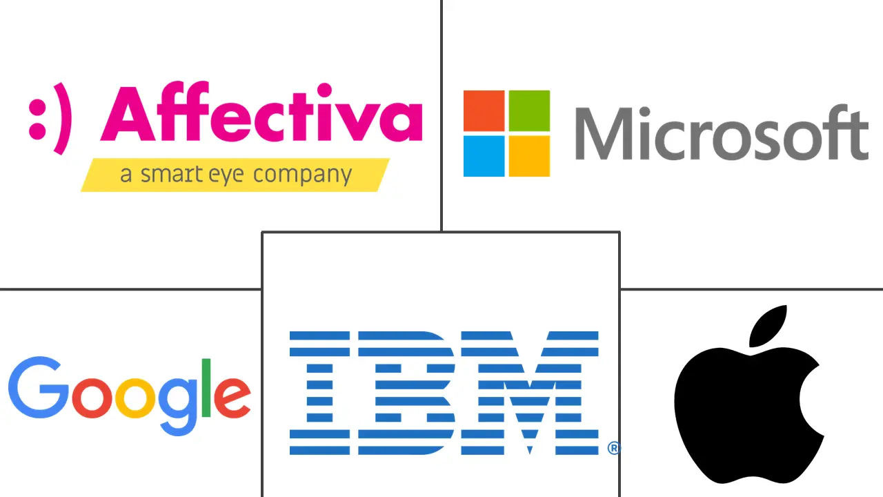 Major players in Emotion Detection And Recognition (EDR) industry