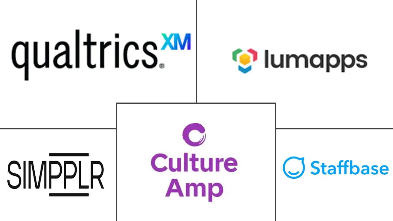 Major players in Employee Experience Platform industry