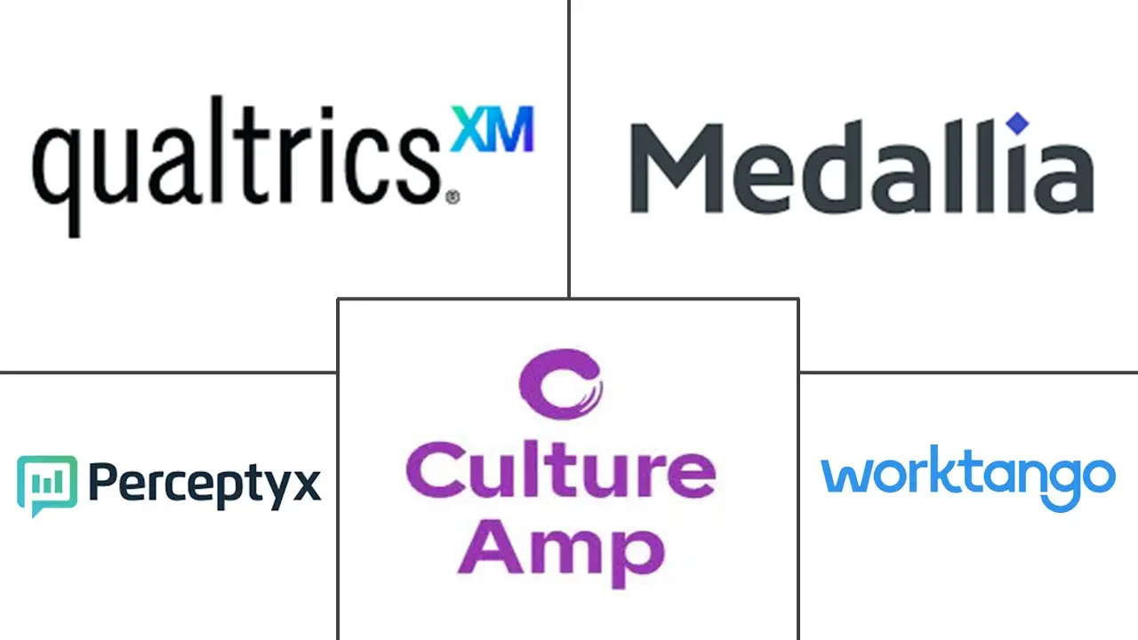 Major players in Employee Feedback And Continuous Listening industry