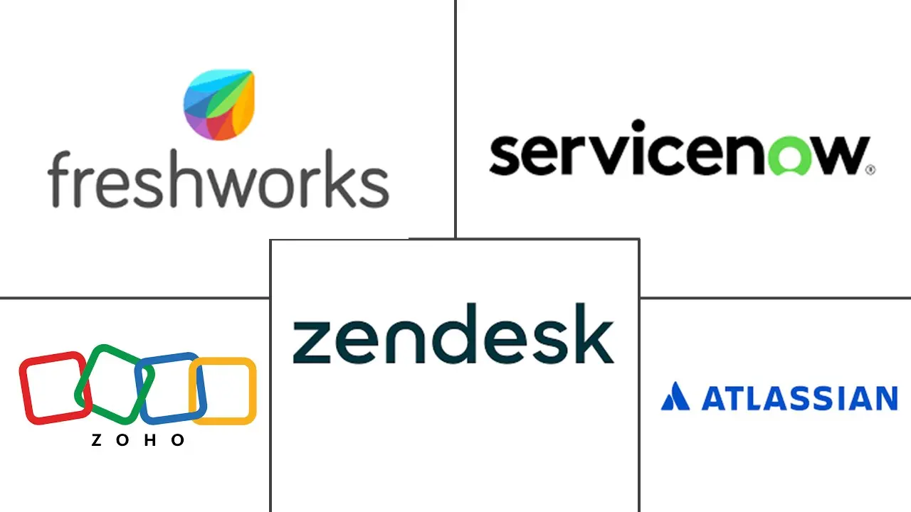 Major players in Employee Helpdesk And Ticketing Software industry