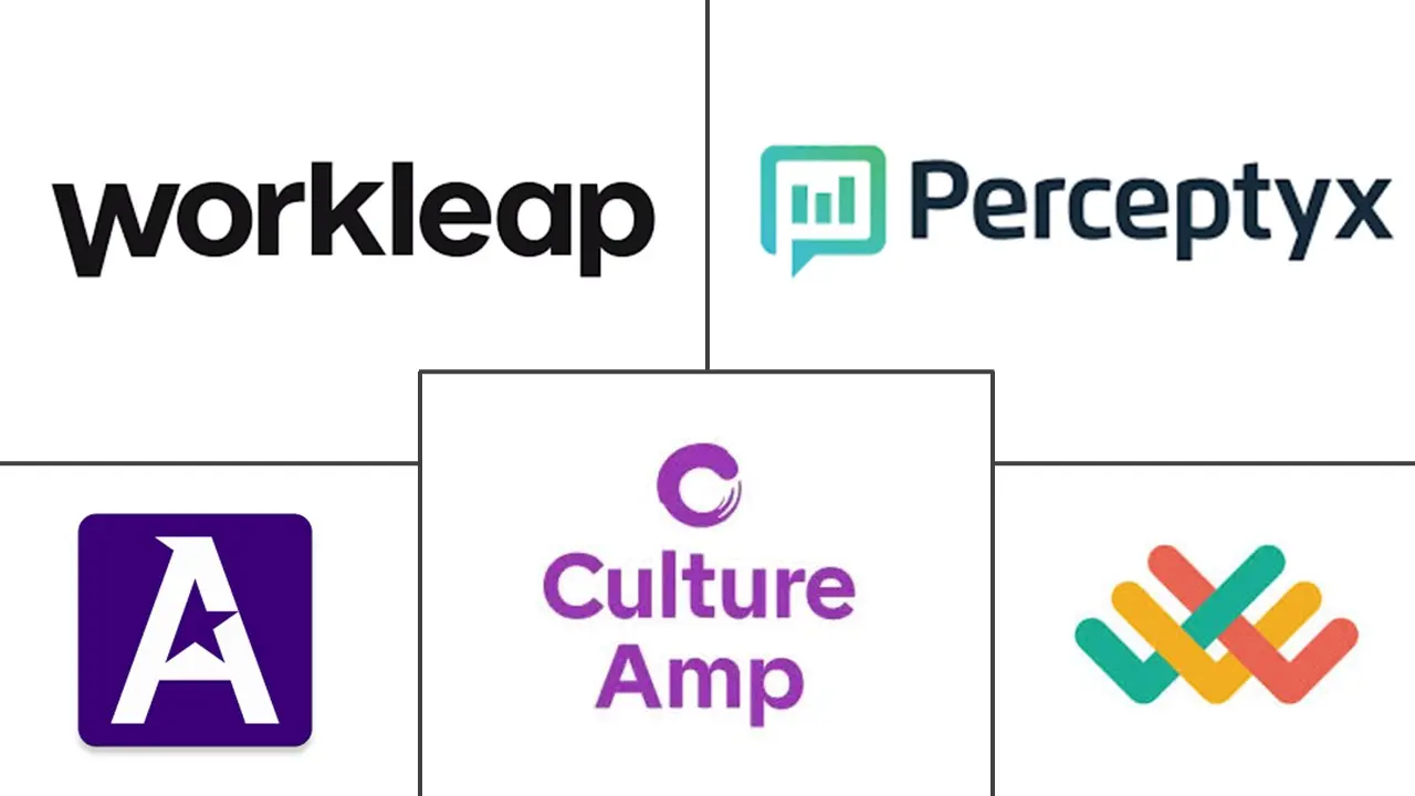 Major players in Employee Net Promoter Score (eNPS) And Sentiment Analytics industry