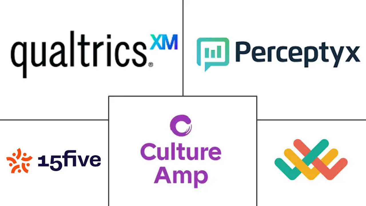 Major players in Employee Pulse Survey And Listening Platform industry