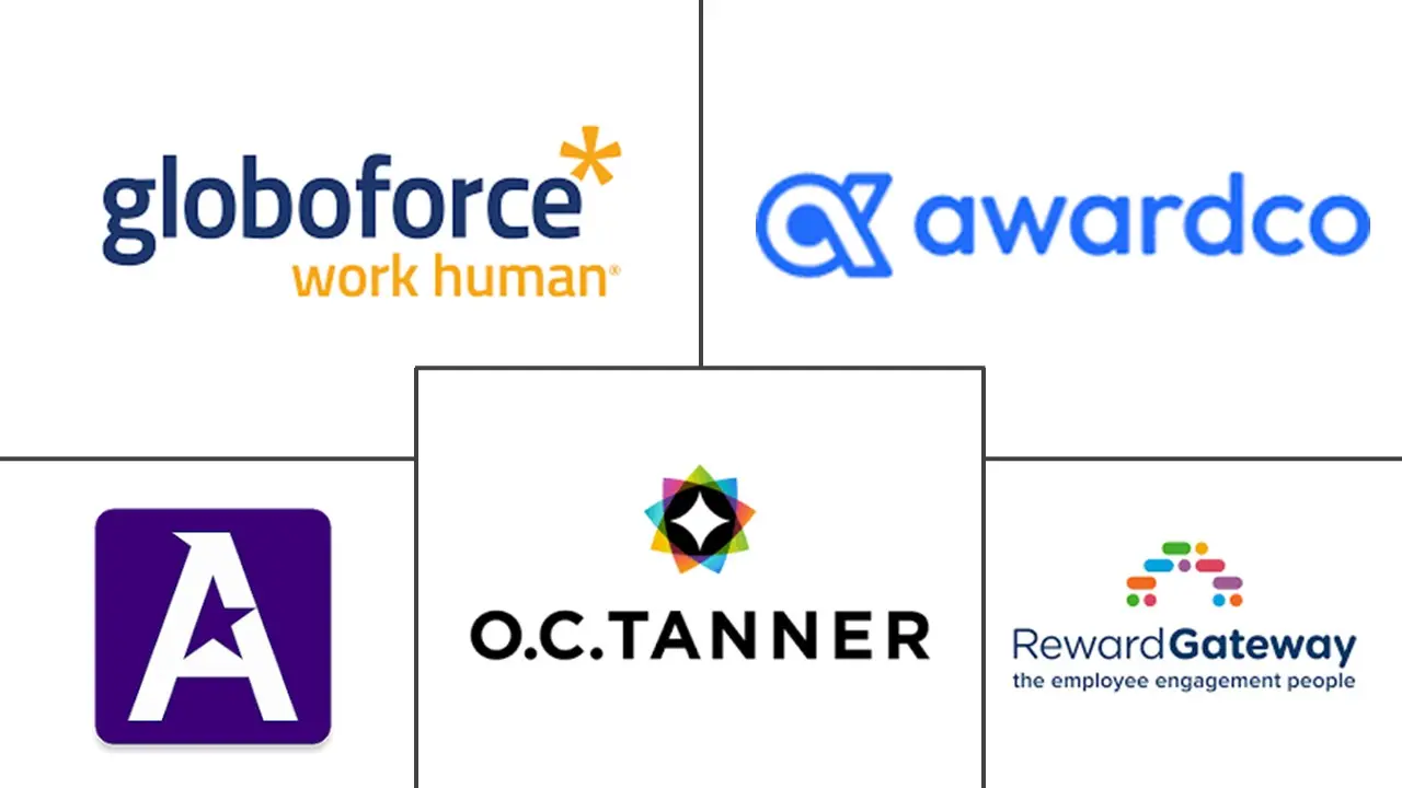 Major players in Employee Recognition And Rewards Platform industry