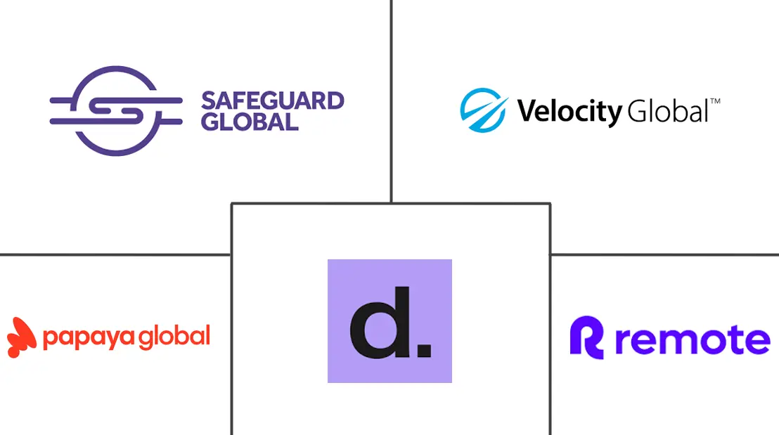 Major players in Employer Of Record (EOR) industry